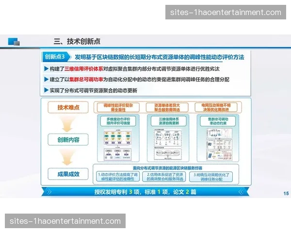 分布式权限管理体系落地 职能部门间信息壁垒正消融