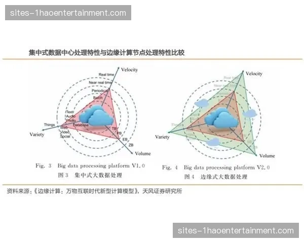 厘米级空间定位技术落地 球员跑动细节精准映射